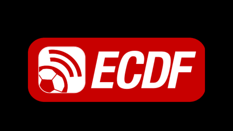 ECDF